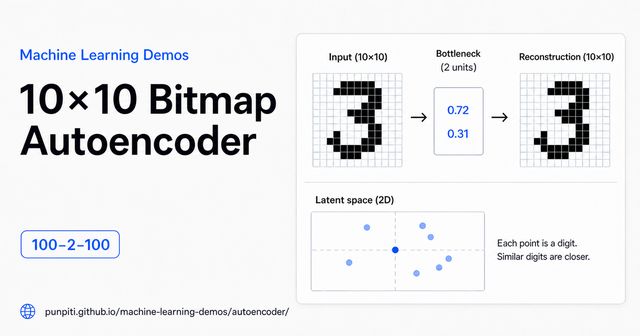 10x10 Bitmap Autoencoder demo preview