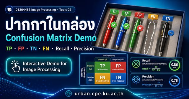 Pens in a Box confusion-matrix demo preview