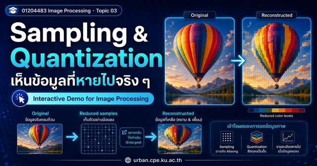 Sampling and Quantization demo preview